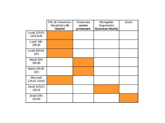 Tableau récapitulatif des horaires et des salles